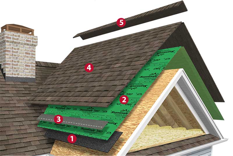 woodland-park-roofing-contractor-primeco-exteriors